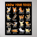 Suche nach kawaii poster Fuchs