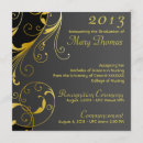 Suche nach kommentare postkarten Abschluss