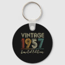 Suche nach alt schlüsselanhänger Vintag