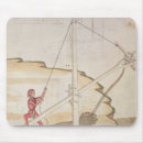 Suche nach diagramm mousepads 15