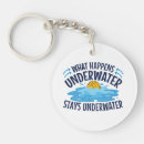 Suche nach polo schlüsselanhänger Lustig