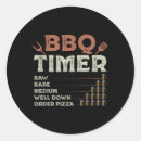 Suche nach grillmeister aufkleber Lustig