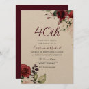 Suche nach 40 hochzeitstag einladungen Elegant
