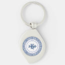 Suche nach zeitlos schlüsselanhänger Stilvoll