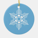 Suche nach gothic ornamente Schädel