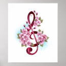 Suche nach musikalische poster Klappe