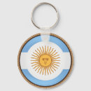 Suche nach argentinien schlüsselanhänger Wappen