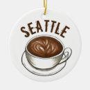Suche nach coffee ornamente Latte