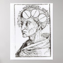 Suche nach phrenologie poster Englisch