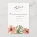 Suche nach gemalt einladungen Tropisch