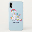 Suche nach horn iphone hüllen Märchen