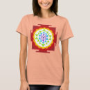 Suche nach chakra damen kleidung Mandala