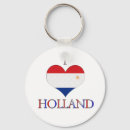 Suche nach holland schlüsselanhänger Niederländisch