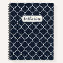 Suche nach fliese kleine notizbücher Geometrisch