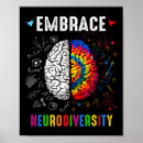 Suche nach ass poster Adhd