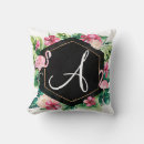 Suche nach flamingos kissen Palmen