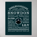 Suche nach snowdon poster Berge