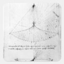 Suche nach leonardo aufkleber Studie