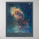 Suche nach hubble poster Carina