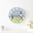 Suche nach leuchtturm wanduhren Küstenkunst