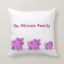 Suche nach schwein kissen Zuhause