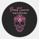 Suche nach schädel aufkleber Rosa