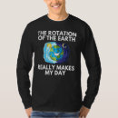 Suche nach terrestrischer planet Planeten
