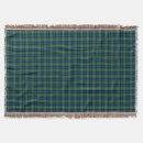 Suche nach kariertes decken Tartan