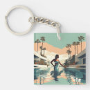 Suche nach meditation schlüsselanhänger Inspiration