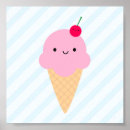 Suche nach ice cream poster Eistüte