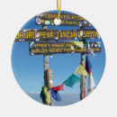 Suche nach kenya ornamente Natur