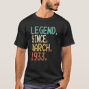 Suche nach hergestellt 1933 tshirts Alt