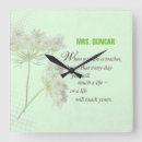 Suche nach teacher appreciation poster Thank you