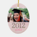 Suche nach 2012 ornamente Klasse von 2012