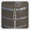 Suche nach riga aufkleber Hauptstadt