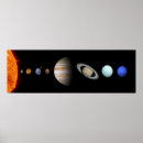 Suche nach sonnensystem poster Mars