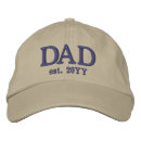 Suche nach papa zum zu sein kappen Väter tagesgeschenke