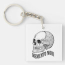 Suche nach memento mori schlüsselanhänger Halloween