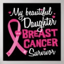 Suche nach überleben poster Rosa band