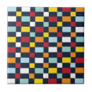 Suche nach retro schachbrett fliesen Kariert