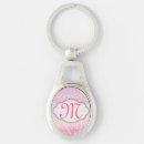 Suche nach bling schlüsselanhänger Monogramm