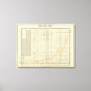 Suche nach finanzierung poster Statistisch