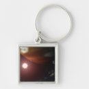 Suche nach riesig schlüsselanhänger Konzept