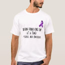 Suche nach faser Lupus