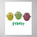 Suche nach olivenöl poster Obst