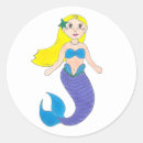 Suche nach schwimmen aufkleber Schwimmbad