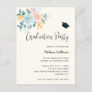 Suche nach blumen postkarten Aquarell
