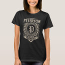 Suche nach peterson Mitglied