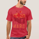 Suche nach vintager scifi Retro