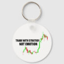 Suche nach col schlüsselanhänger Devisenhandel